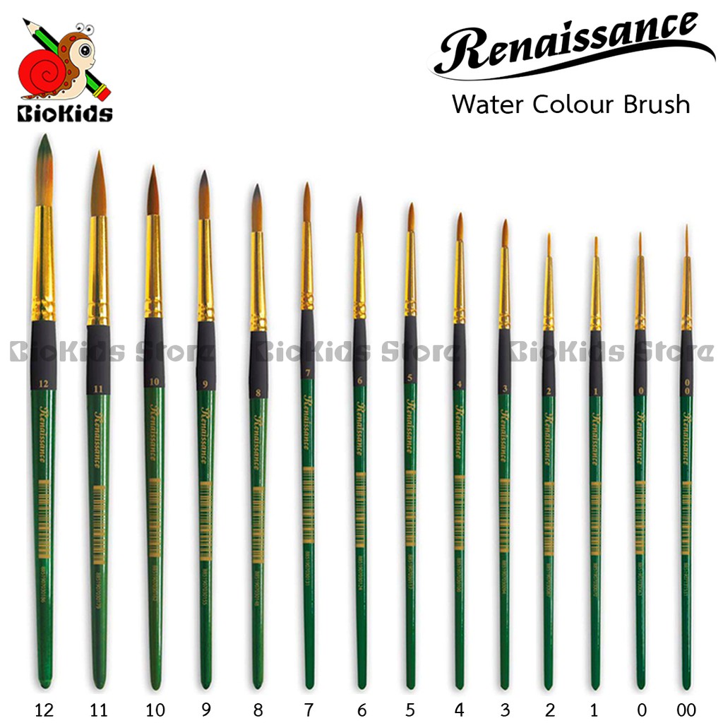 Renaissance Water Colour Round Brush I พู่กันสีน้ำชนิดกลม