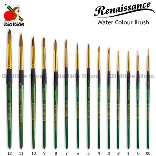 Renaissance water colour round brush I พู่กันสีน้ำชนิดกลม