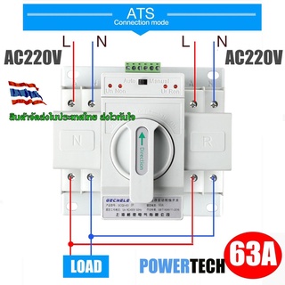 สวิตซ์สลับแหล่งจ่ายไฟ อัตโนมัติ ระบบไฟฟ้าสำรอง ATS Automatic Dual Power Transfer Switch 2P 63A