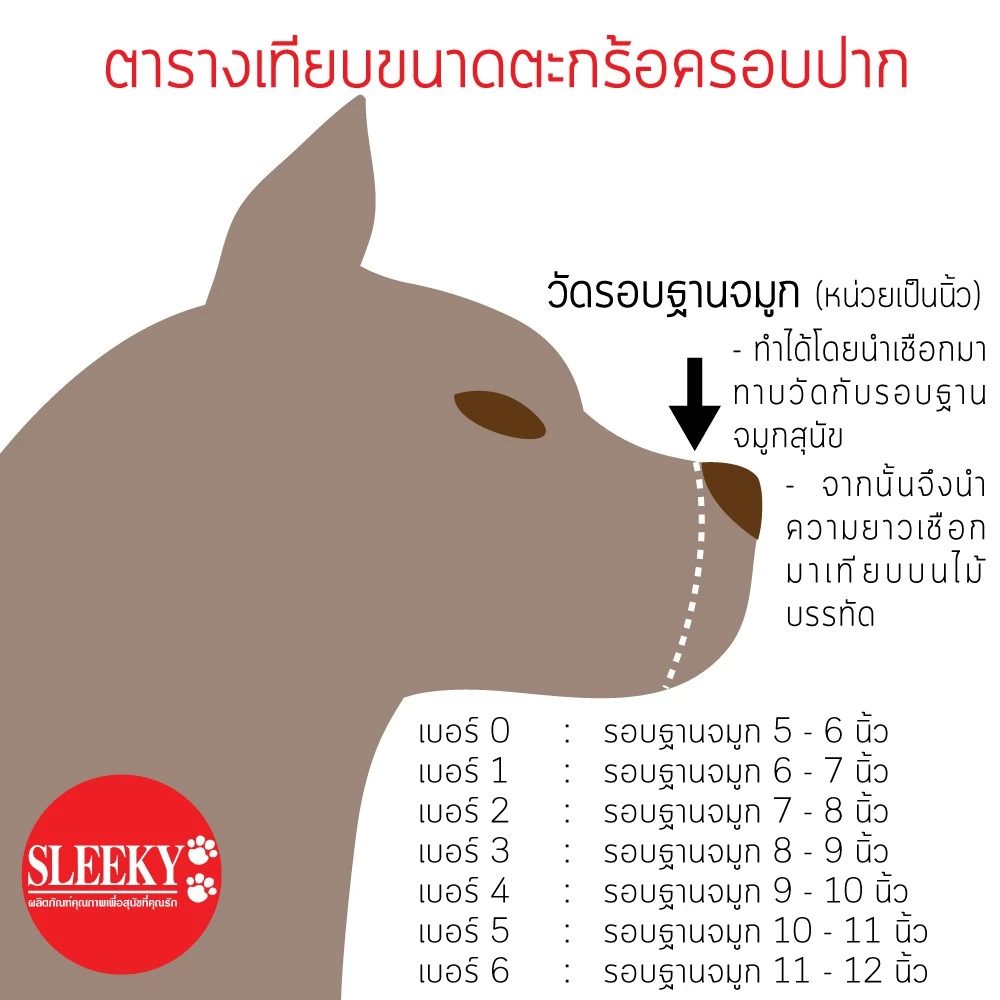 SLEEKY ตะกร้อไนล่อนครอบปากสุนัข เบอร์ 2 **สินค้าซื้อแล้วไม่รับเปลี่ยนคืนทุกกรณี กรุณาวัดขนาดให้ถูกต้อง** thumbnail 3