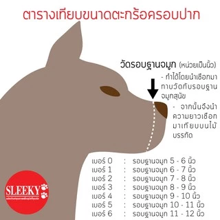 SLEEKY ตะกร้อไนล่อนครอบปากสุนัข เบอร์ 2 **สินค้าซื้อแล้วไม่รับเปลี่ยนคืนทุกกรณี กรุณาวัดขนาดให้ถูกต้อง**