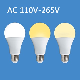 หลอดไฟ LED E27 AC 110V - 265V แรงดันสูง ทรงกลม ความสว่างสูง