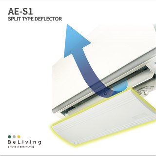 AE-S1 อุปกรณ์ปรับทิศลมแอร์ Split Type / Wall Type