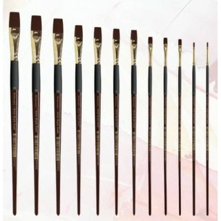 พู่กันสีอะคริลิค ชนิดแบน เรนาซองซ์ Acrylic Brush (Flat) Renaissance