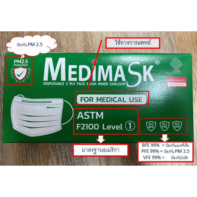 Medical medimask LV1 VFE กันไวรัส!! เมดิ หน้ากากอนามัยสีเขียว เกรดการแพทย์