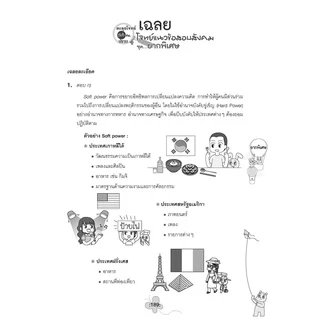 ตะลุยข้อสอบ 24 ชั่วโมง ปราบสังคมศึกษา ป.6 เข้า ม.1 (หลักสูตรใหม่)