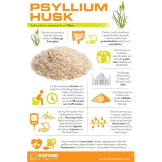 ไซเลี่ยมฮัสค์ (Psyllium Husk Purity 99%) 200g ตรา llamito exIM