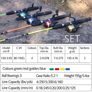 เบ็ดตกปลา ชนิด EVA พร้อมรอกตกปลาเรซิน 3BB สองส่วน มีให้เลือก 4 สี รวม 120 ซม 180ซม