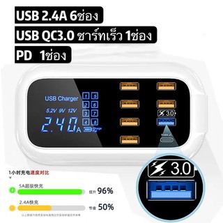 ปลั๊กไฟ USB +Type-C USB Charger ชาร์จเร็ว ของแท้ พร้อมส่งจากกไทย