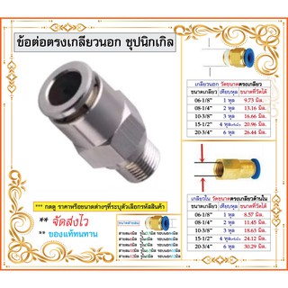 ข้อต่อลม JPC ข้อต่อตรง เกลียวนอก ชุบนิเกิล ทนทาน ดีกว่าข้อต่อแบบพลาสติก ราคาถูก ส่งเร็ว