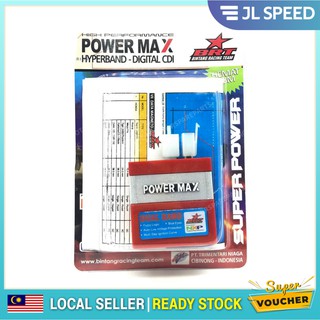 ยูนิตแข่งรถฮอนด้า FUTURE125 CDI BUANG CUT OFF BRT POWERMAX