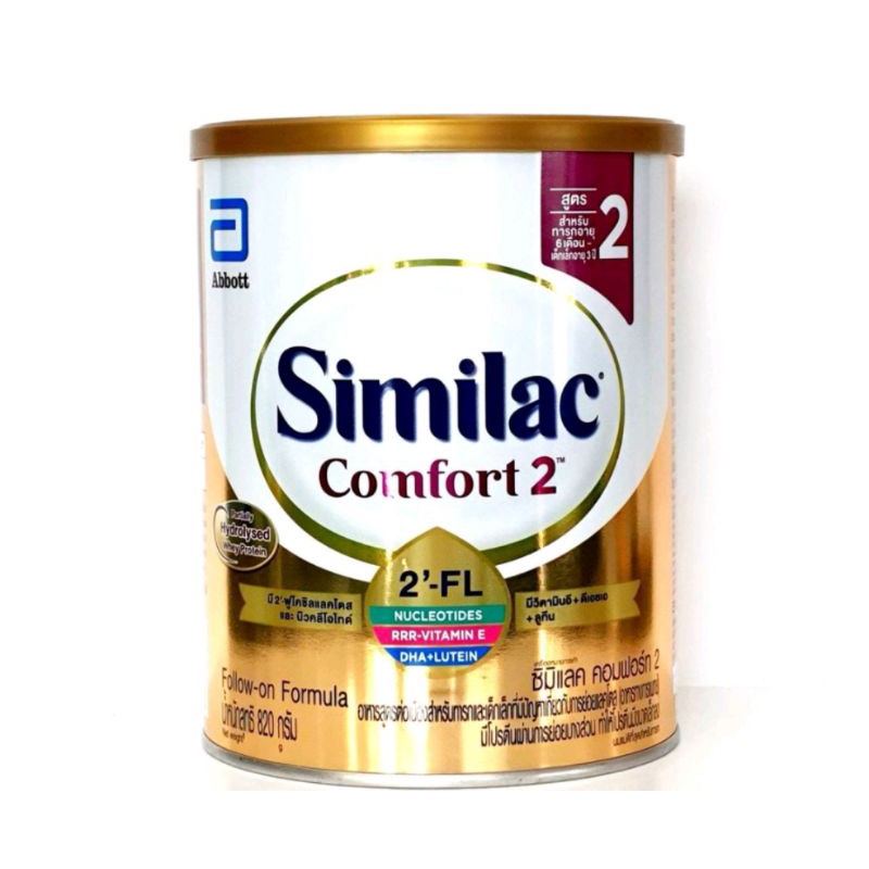 Dischem similac 2024