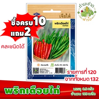 (ซื้อ10แถม2) เมล็ดพันธุ์ พริกเดือยไก่ Hot pepper Chilli ประมาณ 105เมล็ด เจียไต๋ เมล็ดพันธุ์พืช เมล็ดพันธุ์ผัก เมล็ดผัก