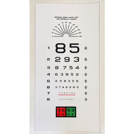 [พร้อมส่ง🇹🇭]แผ่นป้ายวัดสายตา85(วัสดุฟิวเจอร์บอร์ด) ระยะ 3 เมตร