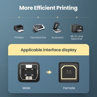 Ugreen สายเคเบิ้ล Usb C To Usb Type B 2 . 0 สําหรับ for Printer Type C สแกนเนอร์