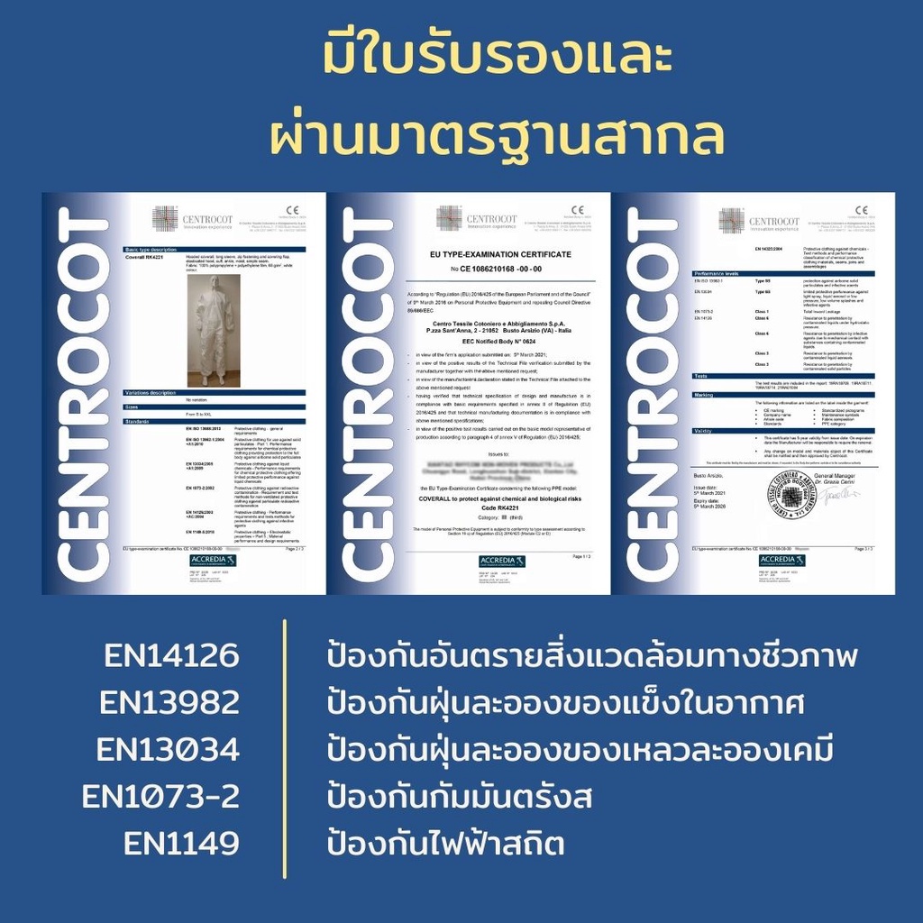 พร้อมส่ง ชุด PPE ป้องกันไวรัส ผ่านการทดสอบมาตรฐานสากล ☣🦠🦠