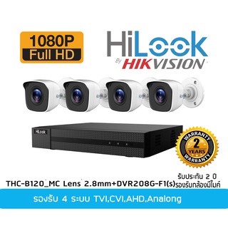 ชุด 4  Hilook B120MC lens 2.8 mm(4ตัว)+204G-F1