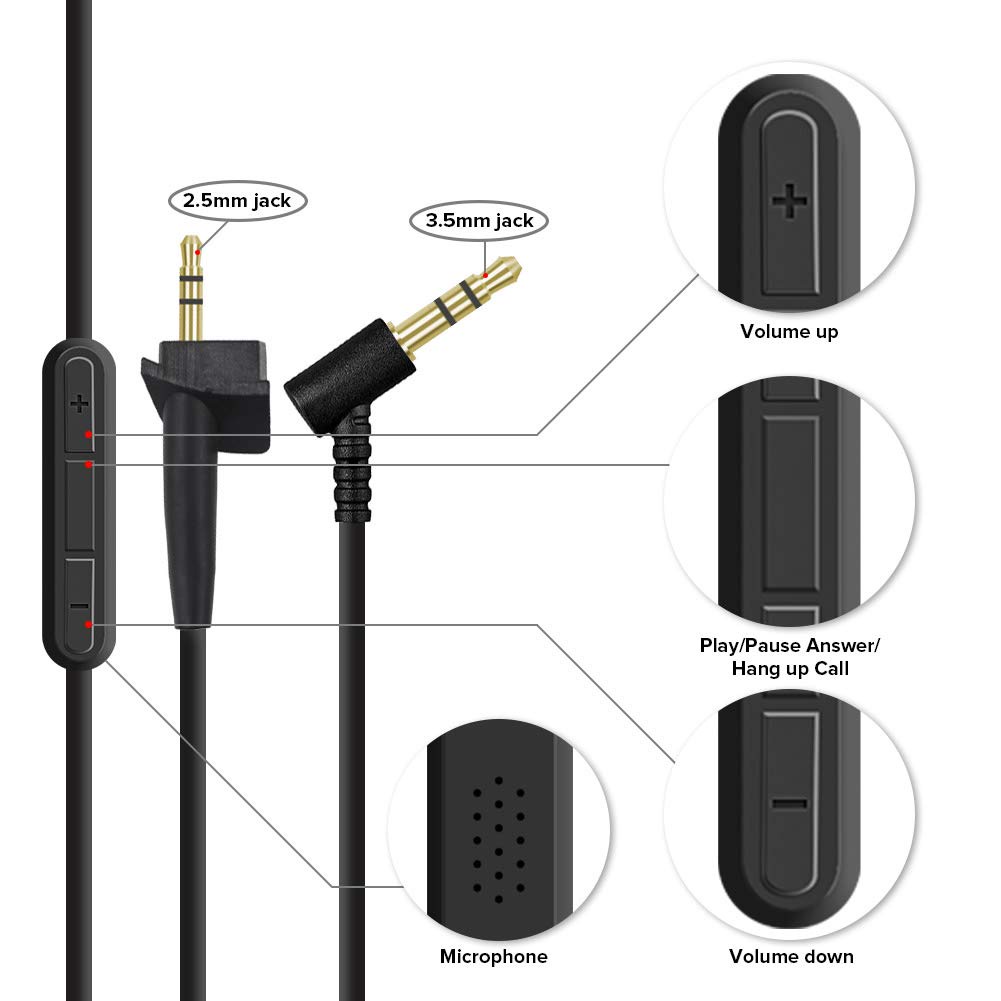 Ofc สายเคเบิลต่อขยายเสียงสเตอริโอ ยาว 1.5 เมตร แบบเปลี่ยน สําหรับหูฟัง Bose SoundLink AE2 AE2i AE2w