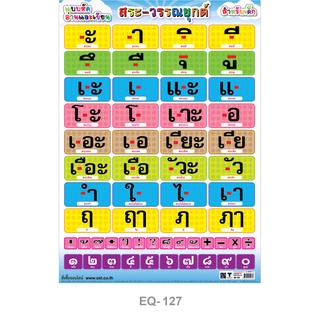 โปสเตอร์แบบหัดอ่านและเขียนสระ-วรรณยุกต์ สำหรับเด็ก #EQ-127 โปสเตอร์กระดาษ โปสเตอร์สื่อการเรียนการสอน