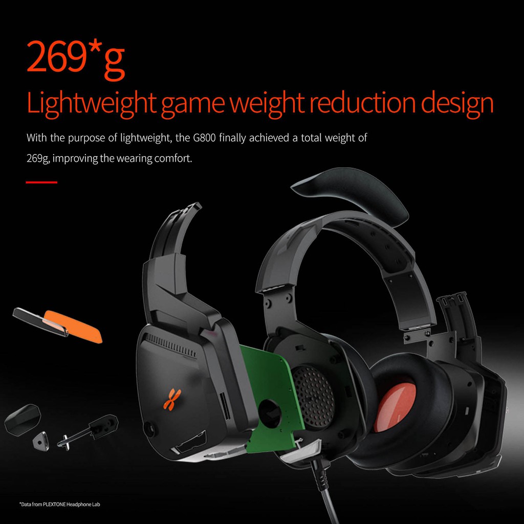 หูฟัง Plextone G800 G700 หูฟังเกมมิ่ง สำหรับโทรศัพท์/PC แบบครอบหัว หูฟังเกม มีไมค์ เสียงรอบทิศทาง ปรับเสียงได้ที่หูฟัง