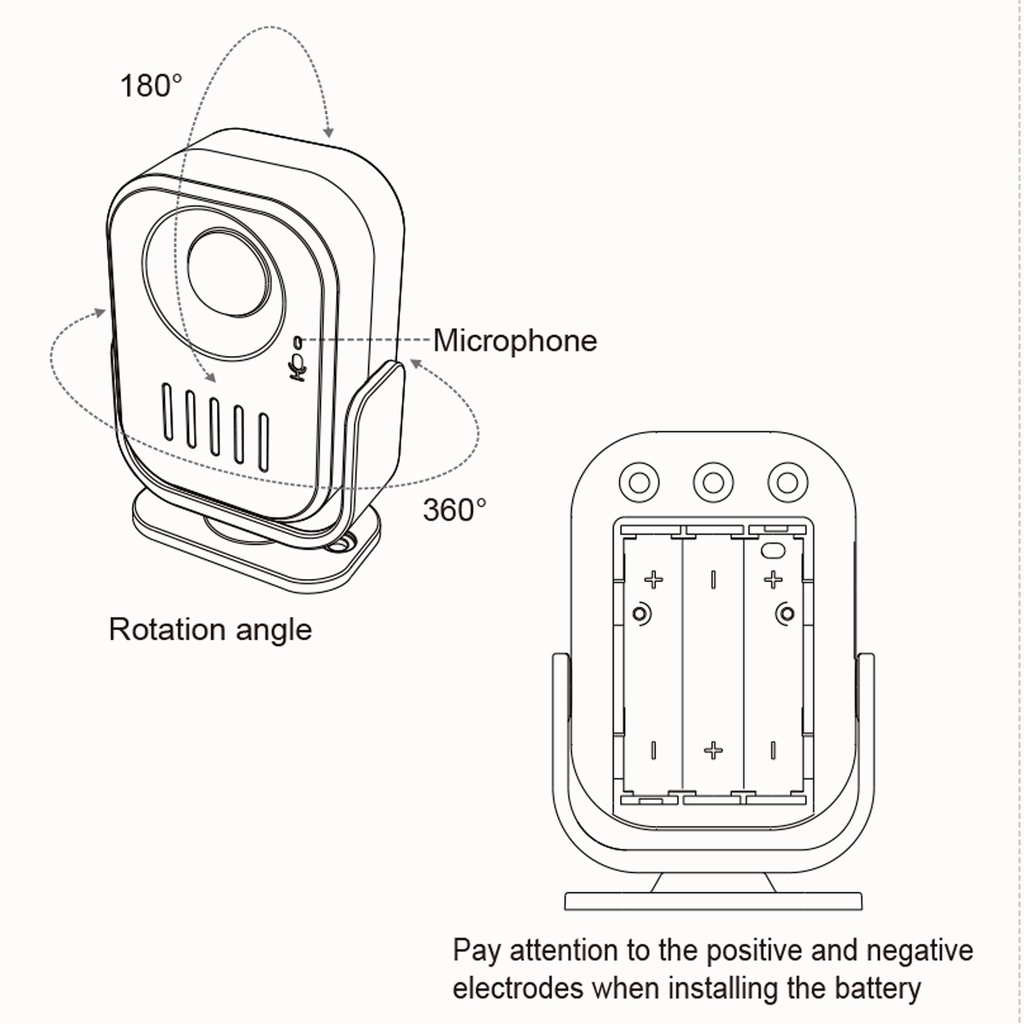 🔥ส่งไวจากไทย🔥Daytech ร้านค้า สวัสดียินดีต้อนรับกริ่ง เสียง ฟังก์ชันการบันทึก ตรวจจับความเคลื่อนไหว ระฆังภาษาไทย HW09 - รูปที่ 4