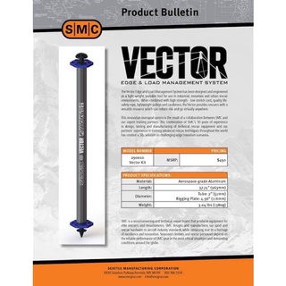 SMC Vector Edge and Load Management System-Anchorage Connectors