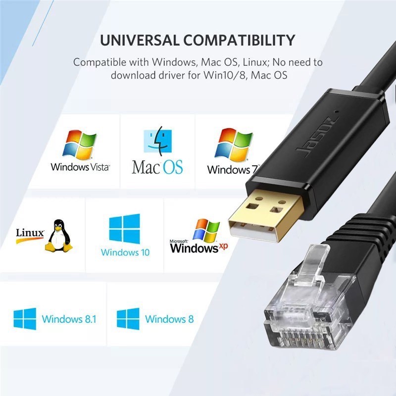 Usb To Rj45 Console Cable Adapter Converter 15m Rs232 Usb Serial Rs232 To Rj45 Console Rollover