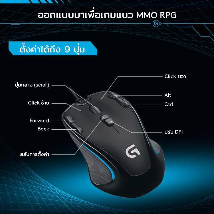 Logitech G300S Optical Gaming Mouse 9 Programmable Buttons (เมาส์เกมมิ่ง พร้อมปุ่มมาโคร 9 ปุ่ม) #6