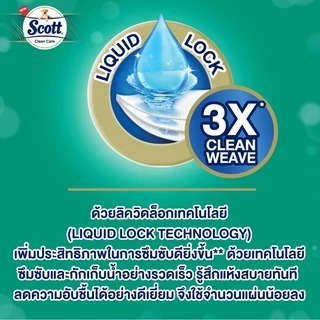 (อยู่ระหว่างเปลี่ยนแพ็คเกจ) [ยกลัง รวม120ม้วน] สก๊อตต์® คลีนแคร์ กระดาษชำระทิชชู่ หนา3ชั้น 32+8ม้วน