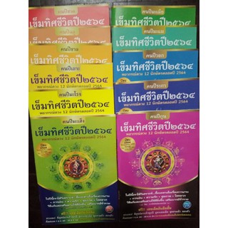 ทำนายดวง ตามปีนักษัตร