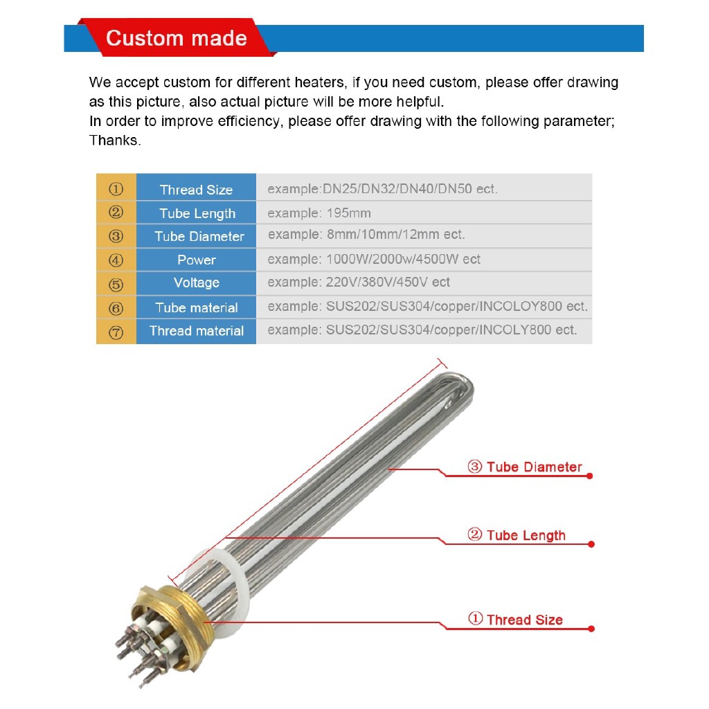 Durable SUS304 DN32 1 1/4 BSP 48V/36V/24V DC Tubular Water Heater Element Immersion Heater Wearable Voltage : 48V 900W 