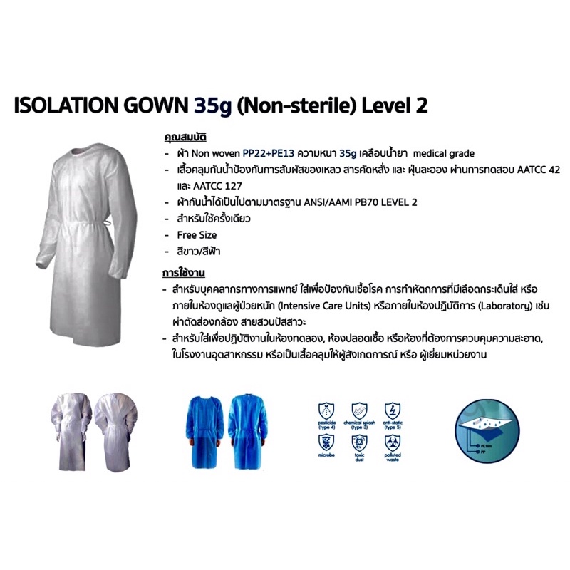 ชุด PPE  Coverall PPE suit 35g (non-sterile) Level2