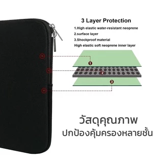 (พร้อมส่ง) เคสโน๊ตบุ๊คกันกระแทก กระเป๋าแล็ปท็อป11"-15.6" ซองแท็บเล็ต กระเป๋าSurface Pro เคสMcbook