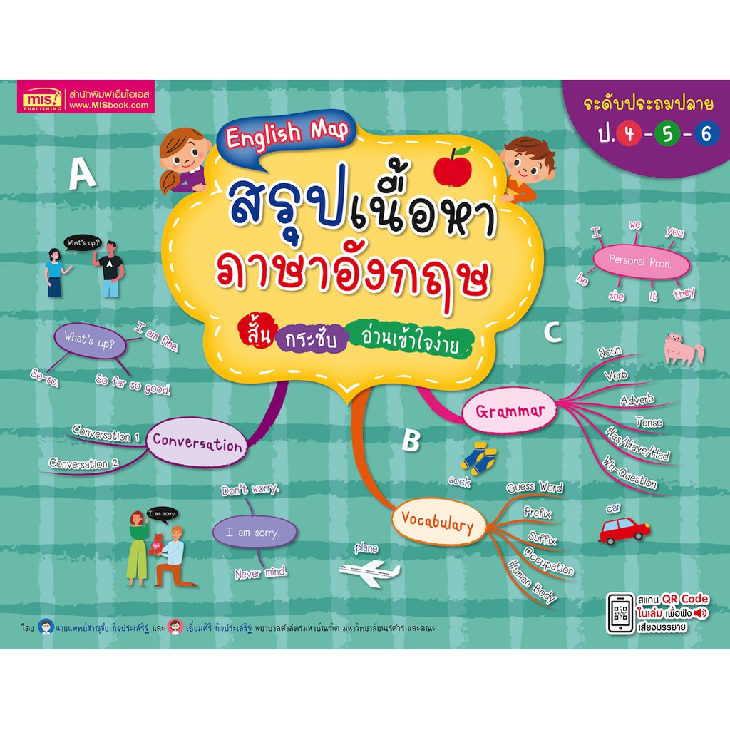 MISBOOK หนังสือ English Map สรุปเนื้อหาภาษาอังกฤษ ระดับประถมปลาย