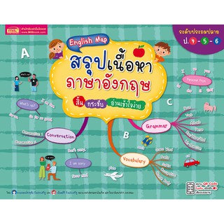 MISBOOK หนังสือ English Map สรุปเนื้อหาภาษาอังกฤษ ระดับประถมปลาย