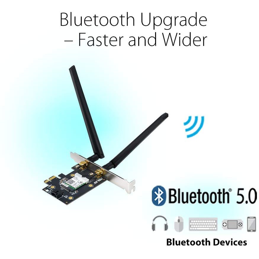 ((ไม่มีกล่อง)) ASUS (PCE-AX3000) WiFi 6 (802.11ax) Adapter with 2 External Antennas ,Bluetooth 5.0