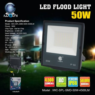 IWACHI สปอร์ตไลท์ รุ่น SMD แสงขาวและวอมไวท์ Yongling