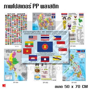 OST ภาพโปสเตอร์ PP ภาพประกอบการศึกษา แผนที่ ประเทศอาเซียน