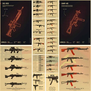 โปสเตอร์เกม CS GO Gun สําหรับตกแต่งผนังห้องเด็ก