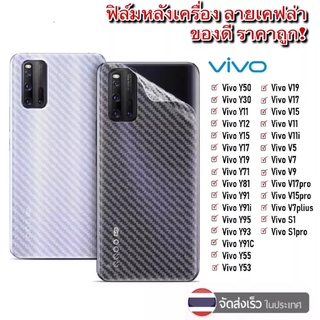 ฟิล์มหลัง ฟิล์มกันรอยหลัง Vivo Y76 Y15S V23E Y33S Y21 V21 Y72 Y12S Y31 V20SE V20Pro Y20 Y30 Y11 Y12 Y15 Y17 Y19 V17 V19