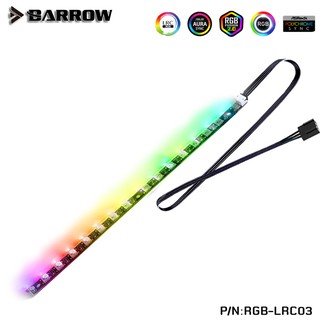 LRC2.0 Multi colour led strip (Special for GPU Block) Aurora 15 lamp beads-(ไฟอาร์จีบีสำหรับบล็อกกาดร์จอ)