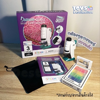 ✅พร้อมส่งในไทย✅ Science Can กล้องจุลทรรศน์ ต่อมือถือได้ พร้อมแผ่นสไลด์