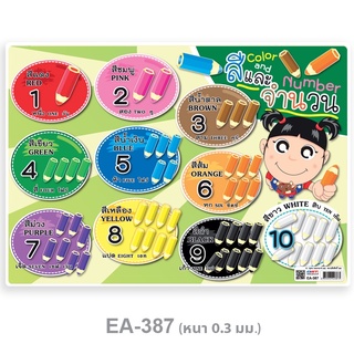 โปสเตอร์ขนาดA4 สีและจำนวน EA-387