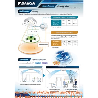 DAIKINเครื่องปรับอากาศ25000บีทียูFCF-CV2Sไฟ220โวลต์CASSETTEอินเวอร์เตอร์TYPEน้ำยาแอร์R32+แถมFREEเครื่องฟอกอากาศฝุ่นPM2.5