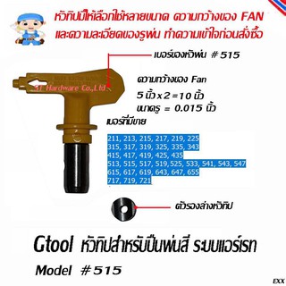 ST Hardware หัวทิปกาพ่นสีแบบ แอร์เรท ( Airless Sprayer Tip ) Tip #515