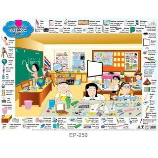 โปสเตอร์ เรียนรู้ศัพท์ภาษาองักฤษ (ห้องเรียน) Classroom #EQ-250 โปสเตอร์กระดาษอาร์ตมัน สื่อการเรียนการสอน สื่อการเรียนรู้