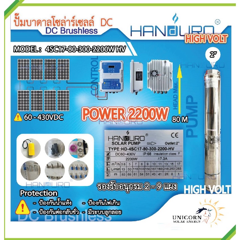 โซล่าร์ปั๊มบาดาล “Handuro” 2200W ท่อออก 2 นิ้ว บ่อ 4 นิ้ว รุ่น HD-4SC17-80-300-2200 HV