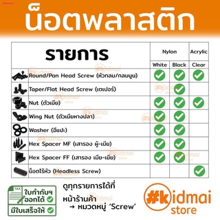 [ส่งไว!!!][100 ตัว] Nylon Screw Acrylic M4 น๊อตไนล่อน อะคริลิค diy พลาสติก