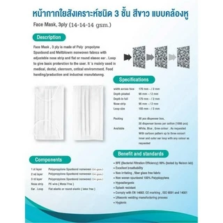 TPP Medical mask หน้ากากอนามัยทางการแพทย์แท้100% แมสทางการแพทย์ 3 ชั้น เมสปิดปาก หน้ากากอานามัย แมสก์ 50 ชิ้น ส่งฟรี