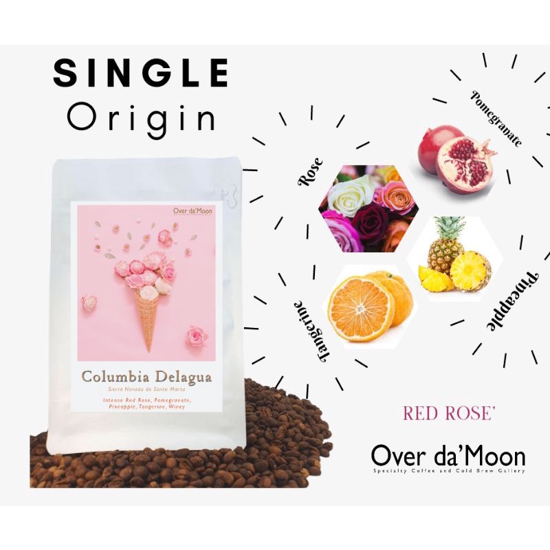 (อย่าลืม!เก็บโค้ดส่งฟรี! ขั้นต่ำ เริ่มต้น0บ.) เมล็ดกาแฟคั่วอ่อน Over Da Moon Grape